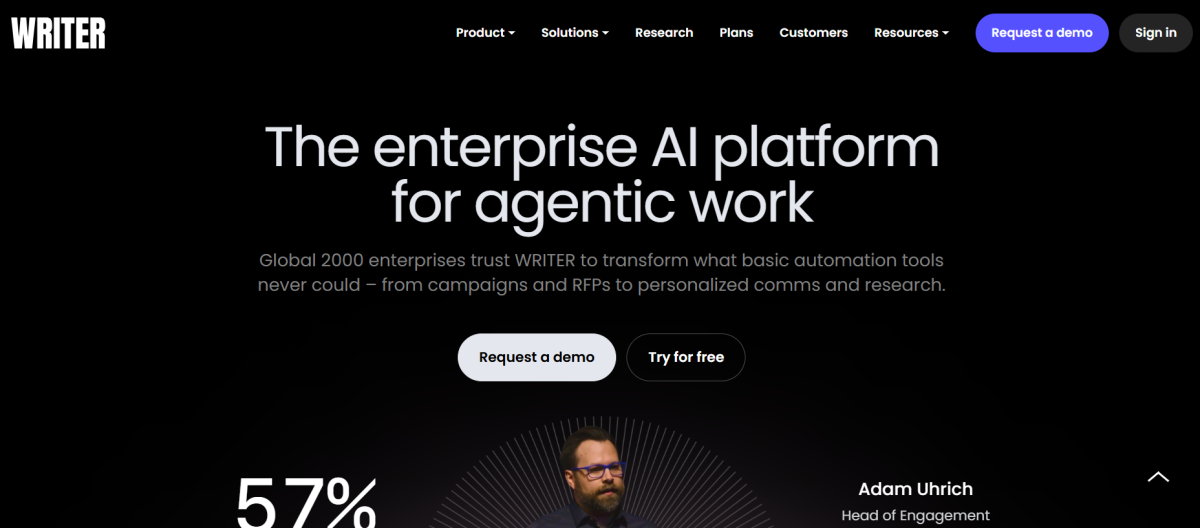 رايتر Interface